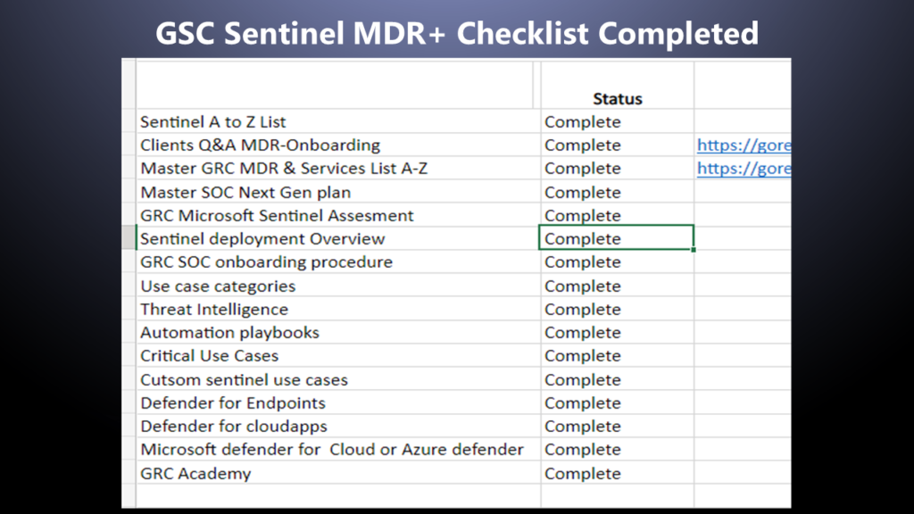 Go Secure Cloud mdr+ the next-gen soc MDR+ The Next Gen SOC Slide33 1024x576